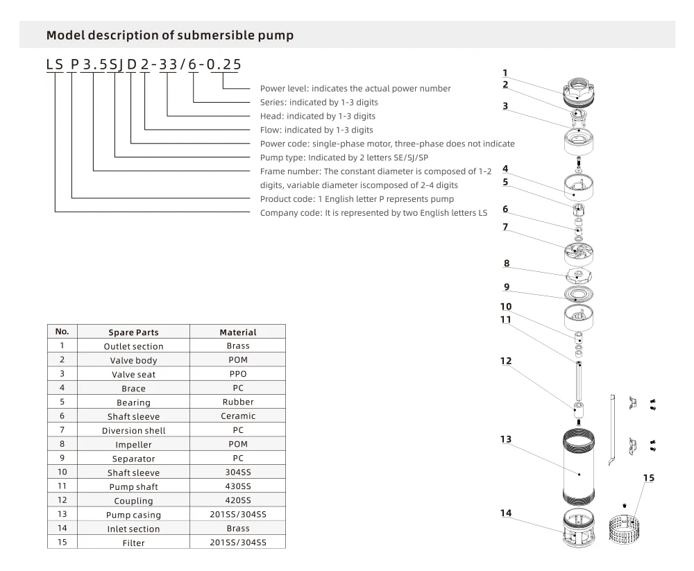 product-1000-823